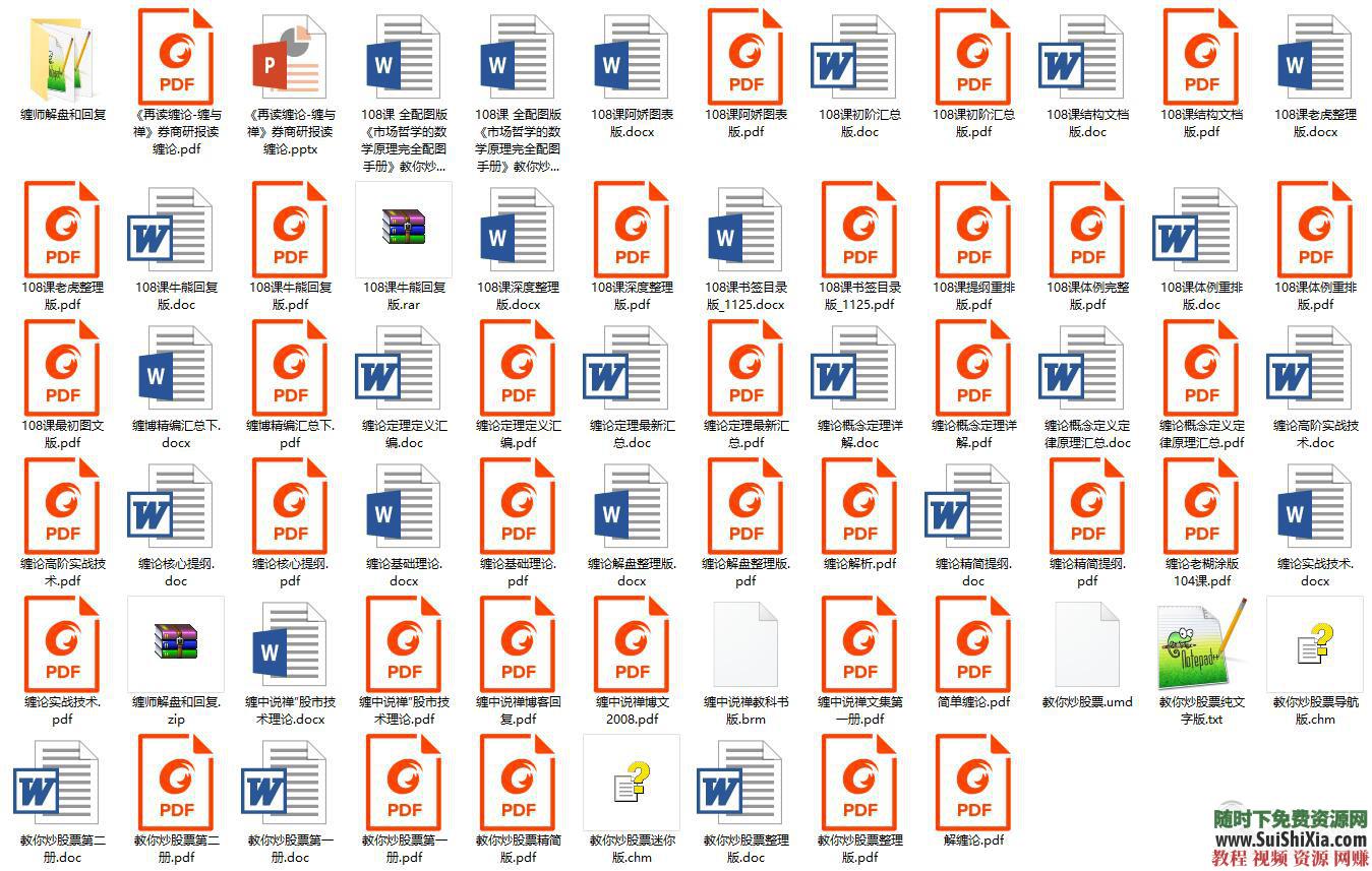 缠论解析 最多最全的 缠中说禅 缠论资料  缠迷们，这是最多最全的《缠中说禅》缠论资料打包下载 第2张