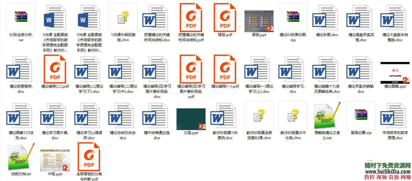 缠论解析 最多最全的 缠中说禅 缠论资料  缠迷们，这是最多最全的《缠中说禅》缠论资料打包下载 第8张