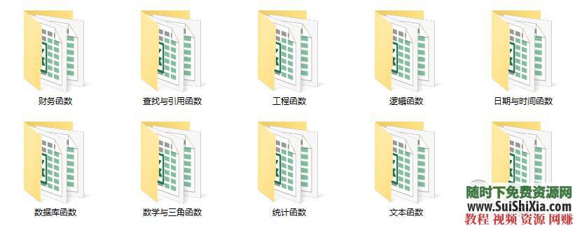 职场干货！PPT图表、思维导图、Excel函数、项目管理工具和方法论等 能力提升资料大全  职场能力提升资料大全，含PPT图表、思维导图、Excel函数、项目管理工具和方法论等 第5张