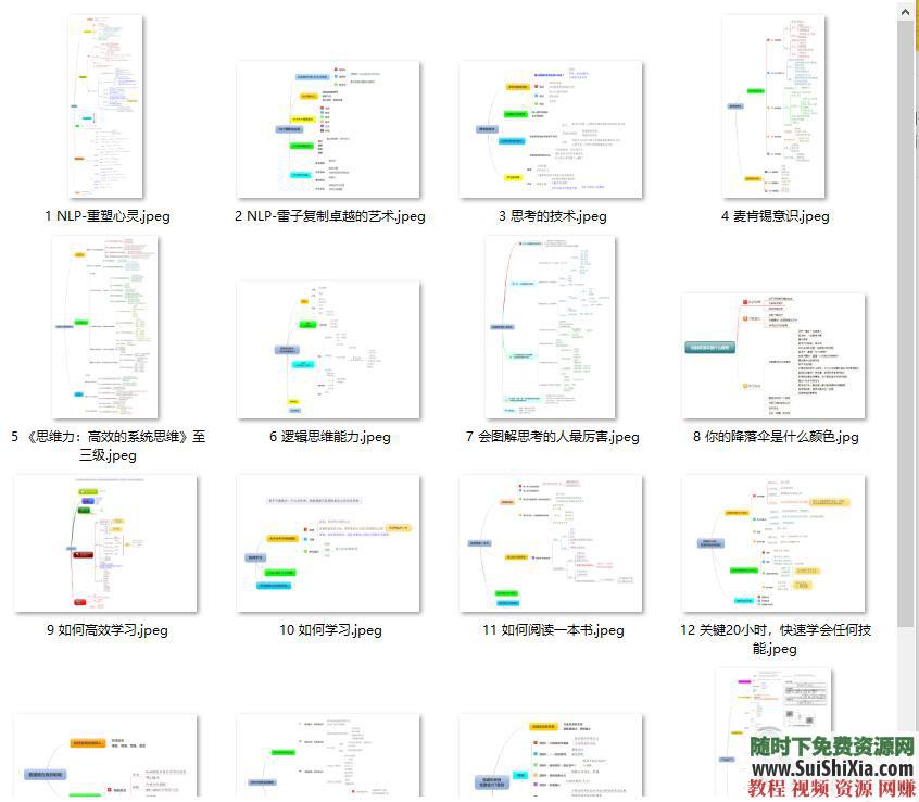 职场干货！PPT图表、思维导图、Excel函数、项目管理工具和方法论等 能力提升资料大全  职场能力提升资料大全，含PPT图表、思维导图、Excel函数、项目管理工具和方法论等 第8张