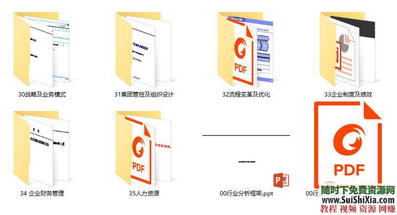 职场干货！PPT图表、思维导图、Excel函数、项目管理工具和方法论等 能力提升资料大全  职场能力提升资料大全，含PPT图表、思维导图、Excel函数、项目管理工具和方法论等 第10张