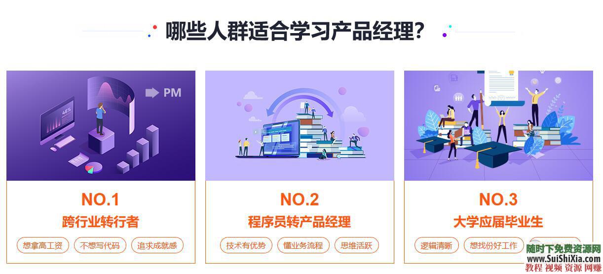 产品经理修炼 商业经营管理营销学 课程视频 70G  月薪过万！70G最新产品经理修炼课程视频，商业经营管理营销学 营销 第5张