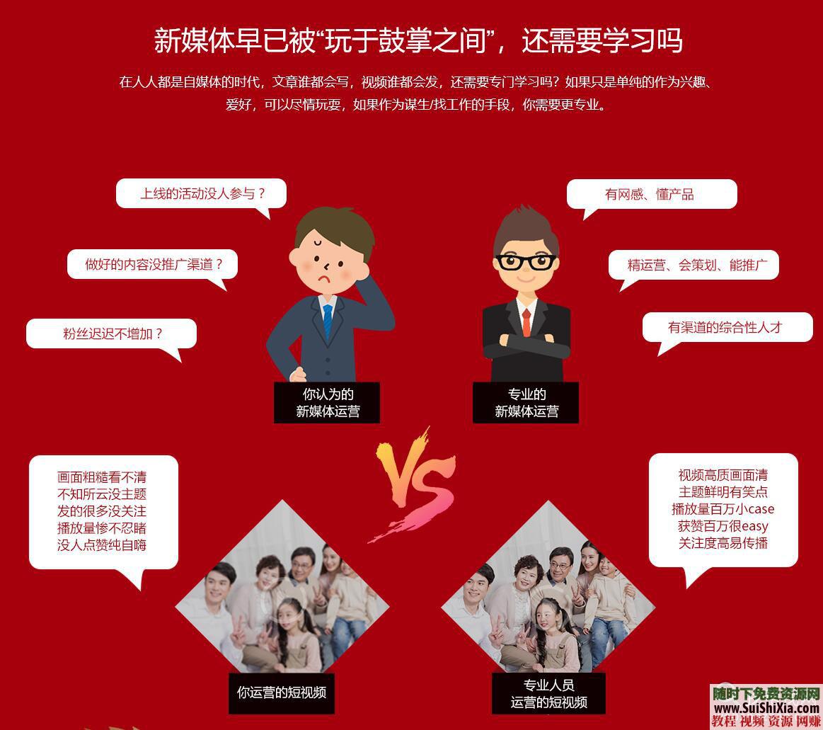 入门到实战 自媒体视频电商运营教程 营销策划公众号和媒体宣传推广等  月薪过万！最全新自媒体视频电商运营教程入门到实战，营销策划公众号和媒体宣传推广等 营销 第7张