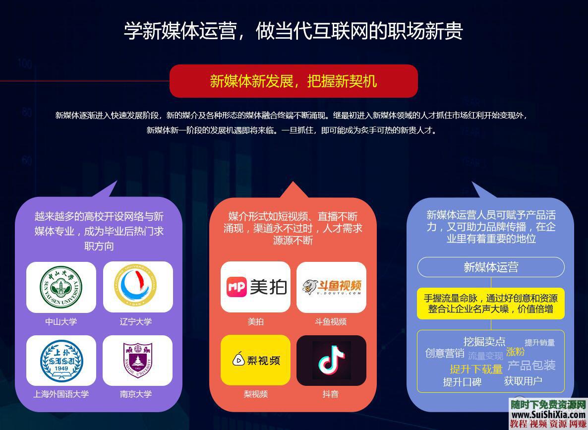 入门到实战 自媒体视频电商运营教程 营销策划公众号和媒体宣传推广等  月薪过万！最全新自媒体视频电商运营教程入门到实战，营销策划公众号和媒体宣传推广等 营销 第8张