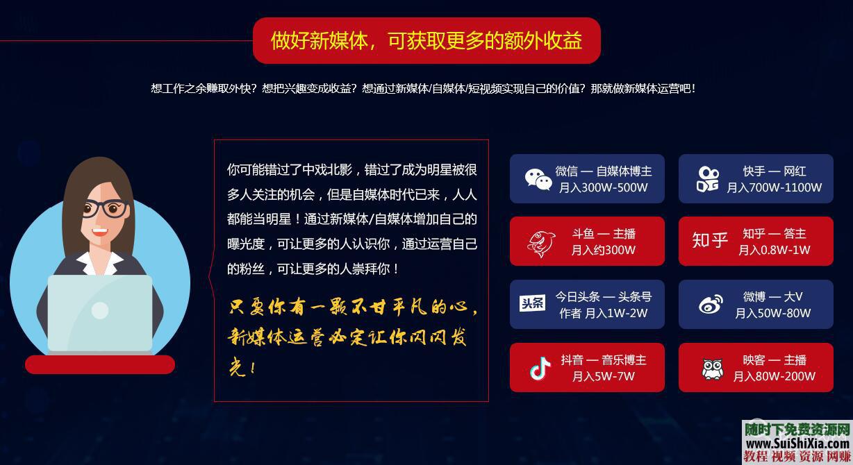 入门到实战 自媒体视频电商运营教程 营销策划公众号和媒体宣传推广等  月薪过万！最全新自媒体视频电商运营教程入门到实战，营销策划公众号和媒体宣传推广等 营销 第10张