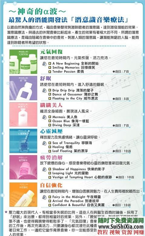全脑速读 潜能开发之超级记忆训练软件7大礼包  潜能开发之超级全脑速读记忆训练软件送7大礼包 催眠 第15张