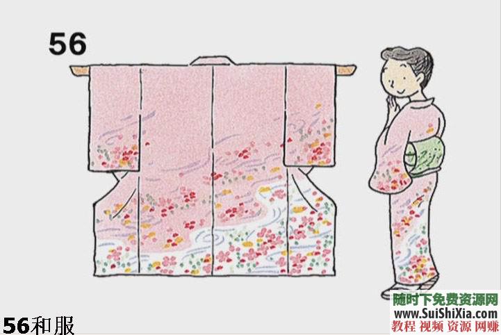 全脑速读 潜能开发之超级记忆训练软件7大礼包  潜能开发之超级全脑速读记忆训练软件送7大礼包 催眠 第27张