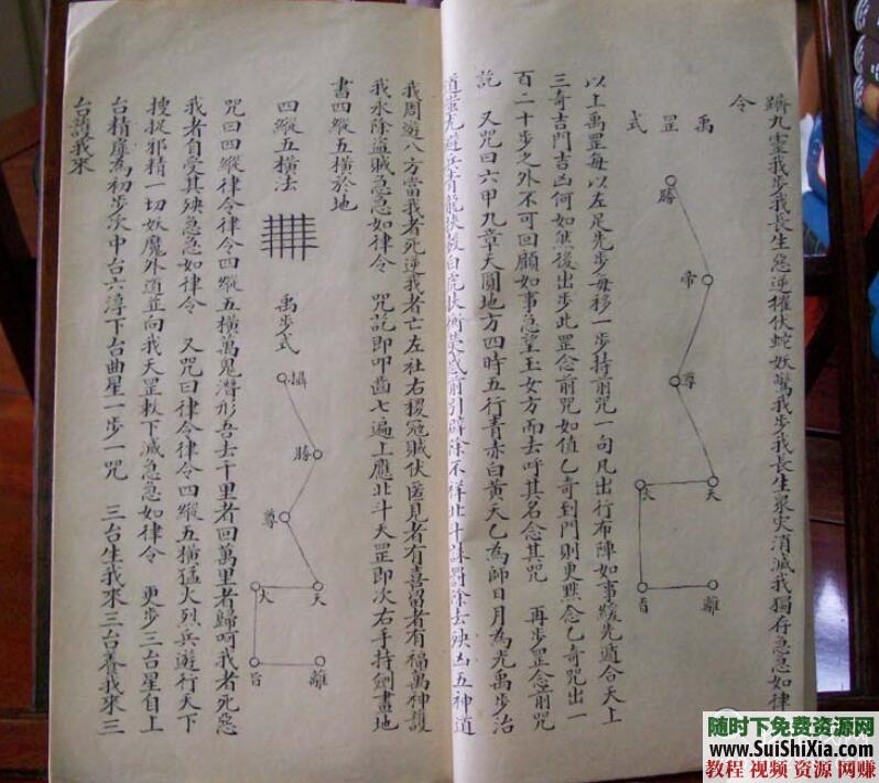 轻功铁布衫硬气功仙术道术符咒灵术 古代神功武林秘籍宝典大全  古代神功武林秘籍宝典大全，涵盖轻功铁布衫硬气功仙术道术符咒灵术等下载 催眠 第18张
