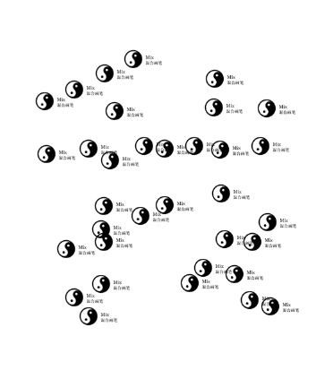 全网整合超强的CG绘画笔刷库，超10000款一次性打包PS素材