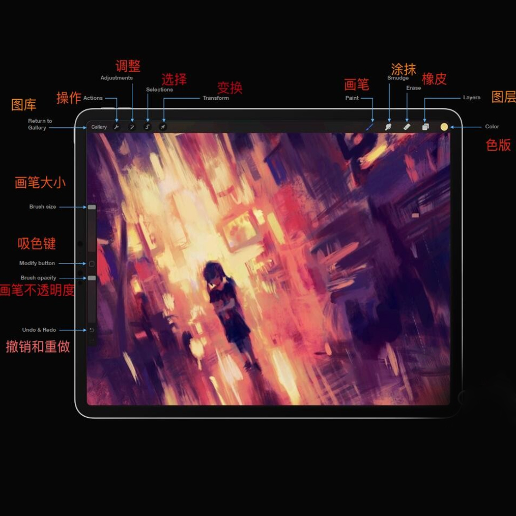 IPAD绘画之Procreate 4大师级画板 2019中文新功能手册PDF+视频