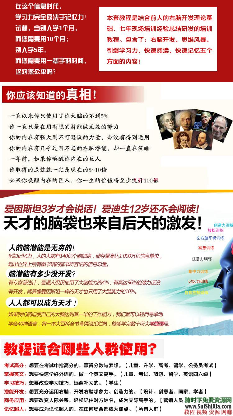 最强大脑 超级记忆秘诀教程 卢飞飞记忆+记忆密码+记忆宫殿值得拥有  卢飞飞记忆，记忆密码，记忆宫殿，最强大脑都在用的超级记忆秘诀教程，你也值得拥有 英语学习 第2张