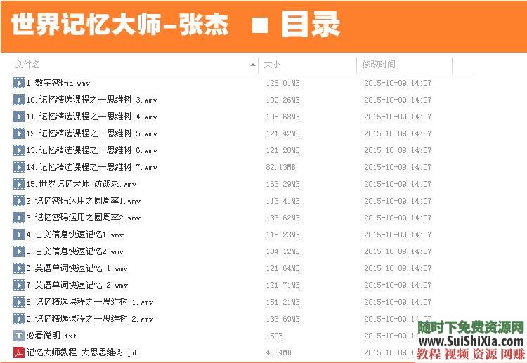 最强大脑 超级记忆秘诀教程 卢飞飞记忆+记忆密码+记忆宫殿值得拥有  卢飞飞记忆，记忆密码，记忆宫殿，最强大脑都在用的超级记忆秘诀教程，你也值得拥有 英语学习 第5张