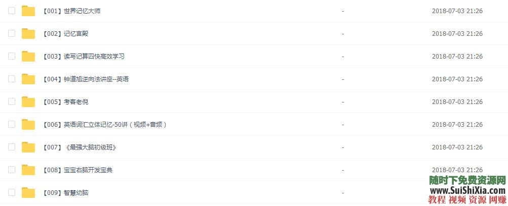 最强大脑 超级记忆秘诀教程 卢飞飞记忆+记忆密码+记忆宫殿值得拥有  卢飞飞记忆，记忆密码，记忆宫殿，最强大脑都在用的超级记忆秘诀教程，你也值得拥有 英语学习 第8张
