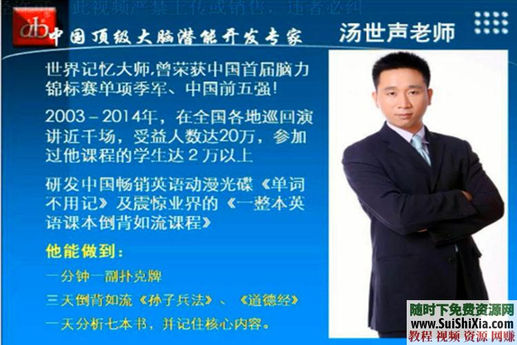 最强大脑 超级记忆秘诀教程 卢飞飞记忆+记忆密码+记忆宫殿值得拥有  卢飞飞记忆，记忆密码，记忆宫殿，最强大脑都在用的超级记忆秘诀教程，你也值得拥有 英语学习 第20张