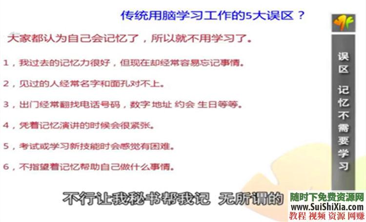 最强大脑 超级记忆秘诀教程 卢飞飞记忆+记忆密码+记忆宫殿值得拥有  卢飞飞记忆，记忆密码，记忆宫殿，最强大脑都在用的超级记忆秘诀教程，你也值得拥有 英语学习 第19张