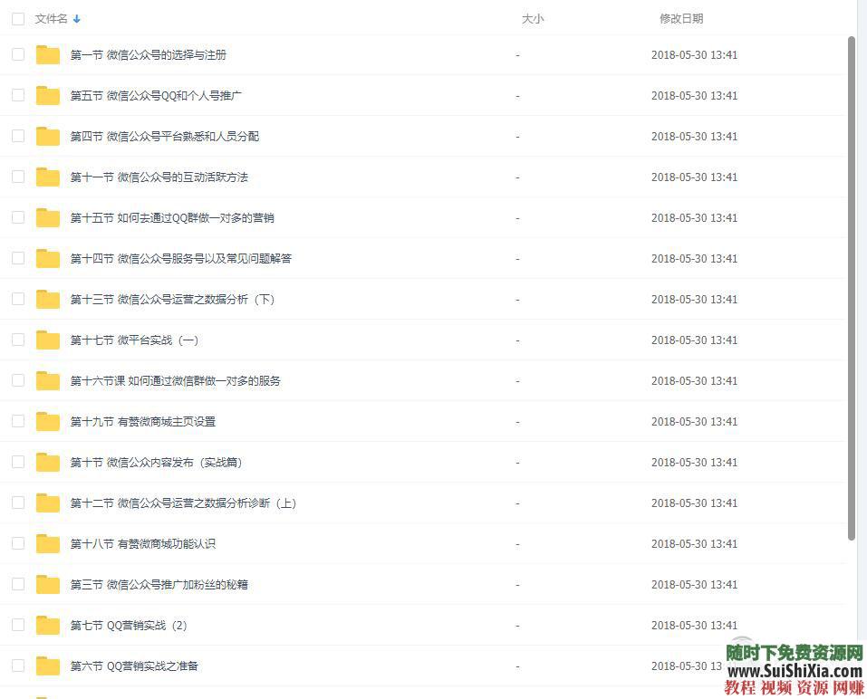 自学网络推广网络营销视频教程 +市场营销实战课程  网络营销视频教程，自学网络推广市场营销实战课程 营销 第3张