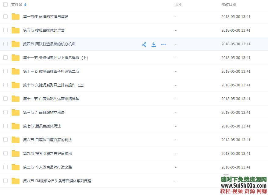自学网络推广网络营销视频教程 +市场营销实战课程  网络营销视频教程，自学网络推广市场营销实战课程 营销 第4张