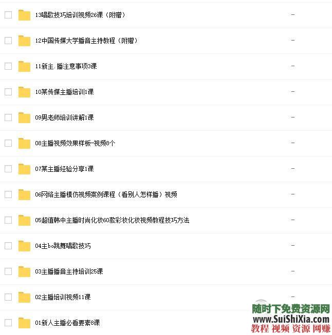 从入门到精通 网络网红+直播+主播培训教学视频教程课程技巧  网络网红直播主播培训教学视频教程课程技巧从入门到精通全套资料 第3张