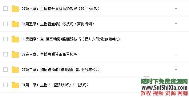 从入门到精通 网络网红+直播+主播培训教学视频教程课程技巧  网络网红直播主播培训教学视频教程课程技巧从入门到精通全套资料 第4张