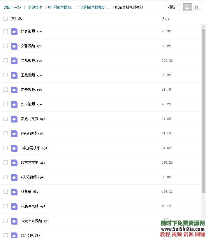 从入门到精通 网络网红+直播+主播培训教学视频教程课程技巧  网络网红直播主播培训教学视频教程课程技巧从入门到精通全套资料 第10张