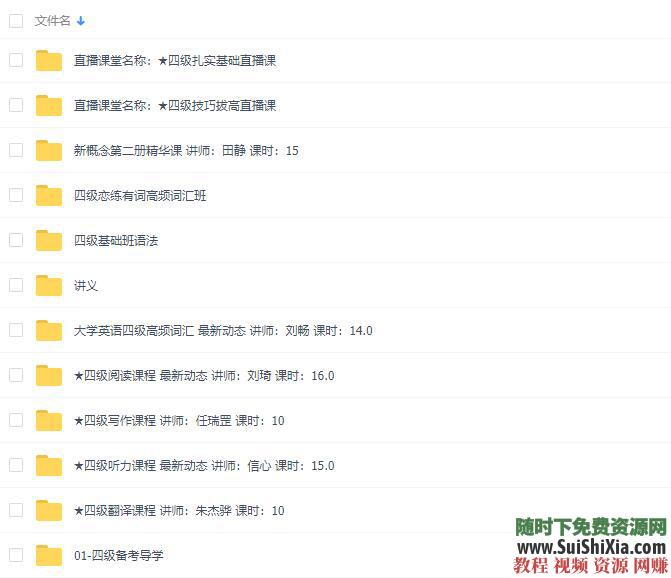 轻松过英语四六级 都在这里 别人都不知道的的视频课程  全网最牛都在这里，别人都不知道的轻松过英语四六级的视频课程 英语学习 第3张