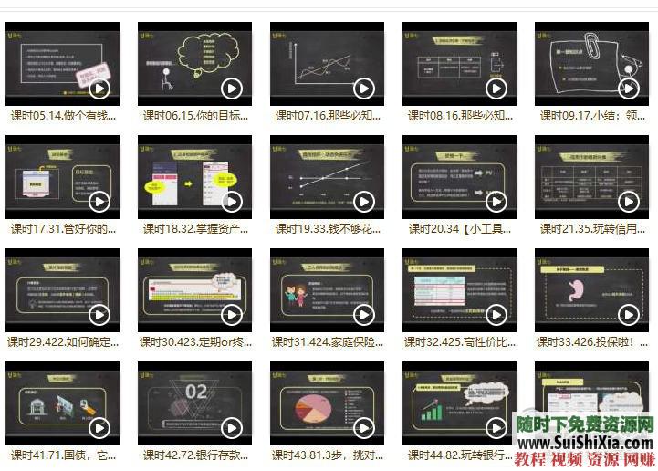 网易云课堂 跟简七学理财 完整版教程  《跟简七学理财》完整版网易云课堂付费333元教程 第3张
