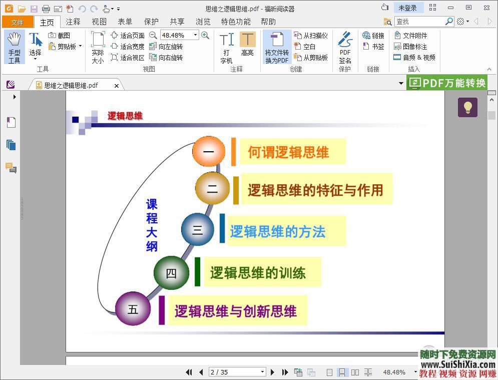 文库文档下载工具 百度文库+豆丁+MBALib+道客巴巴+Book118等  无限百度文库、豆丁、MBALib、道客巴巴、Book118等文库文档下载工具 实用神器 第2张