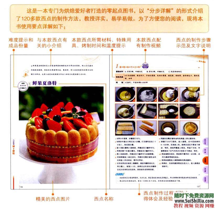 面包糕点饼干点心制作 烘焙资料视频+烘焙PDF书籍 新手自学  新手自学烘焙资料视频+烘焙PDF书籍大全，面包糕点饼干点心制作 第11张
