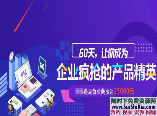 月薪过万！70G最新产品经理修炼课程视频，商业经营管理营销学