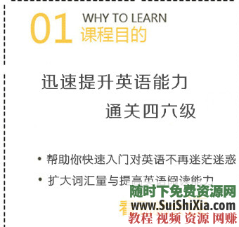 2018年12月 英语四六级考试视频网课课件题库教程真题CET4/6百度云下载