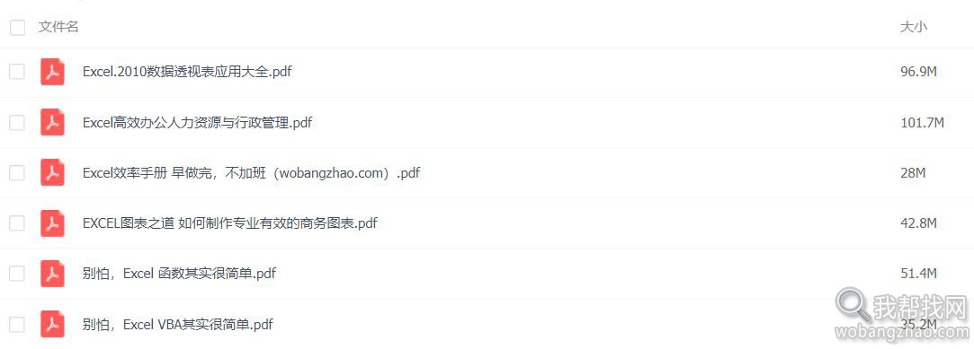 Excel电子书籍6本，本本都是经典，精通表格必备 电子书 第2张