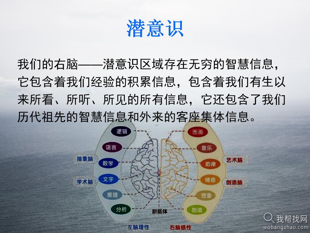 认识潜意识，操控潜意识，潜意识开发材料打包下载 第1张
