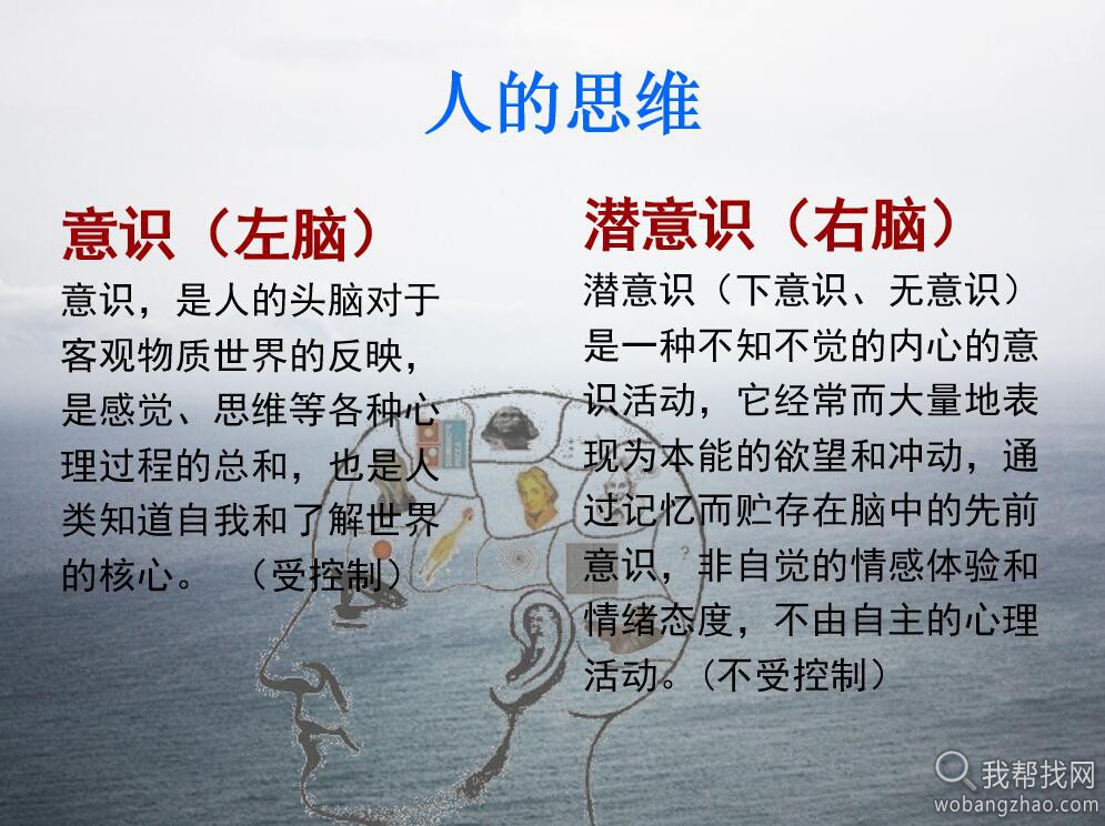 认识潜意识，操控潜意识，潜意识开发材料打包下载 第2张