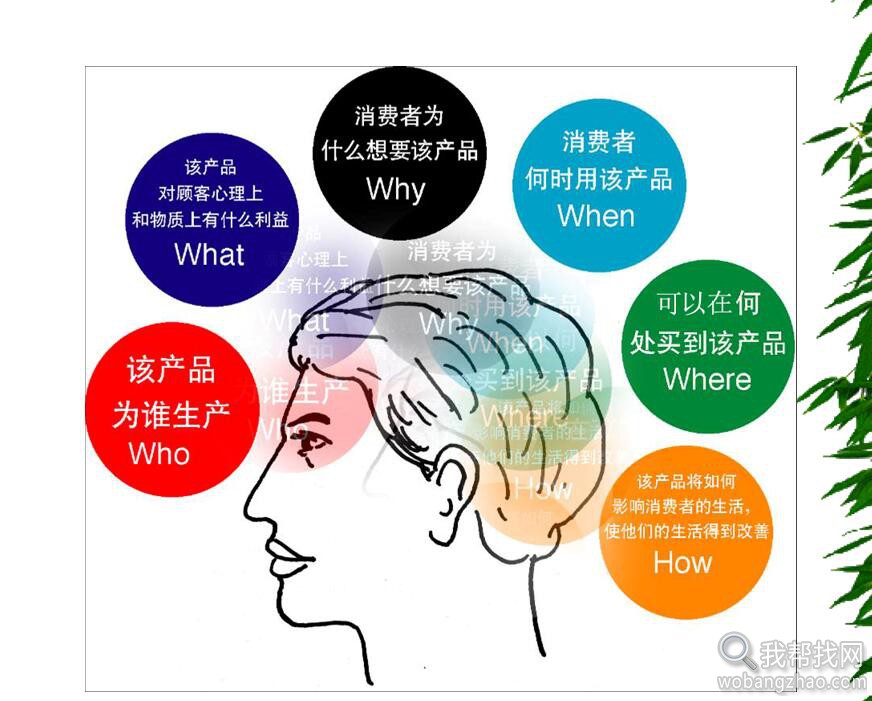 认识潜意识，操控潜意识，潜意识开发材料打包下载 第12张