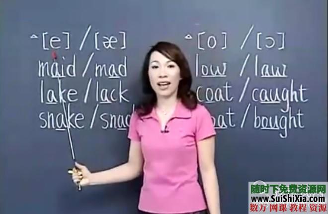 英语音标视频学习教程全套打包 电子书 第3张 英语音标视频学习教程全套打包 电子书 第3张