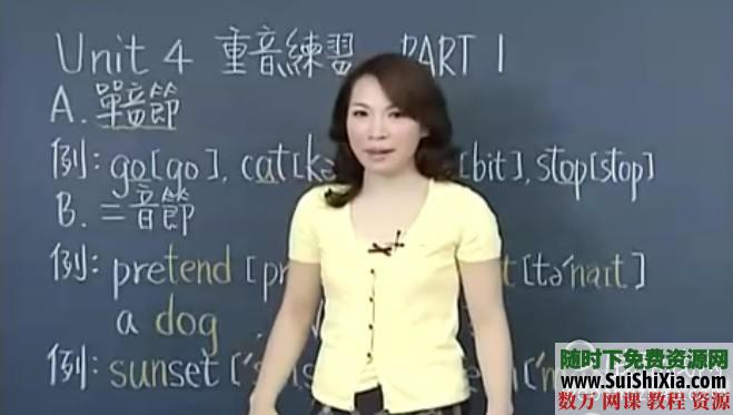 英语音标视频学习教程全套打包 电子书 第5张 英语音标视频学习教程全套打包 电子书 第5张