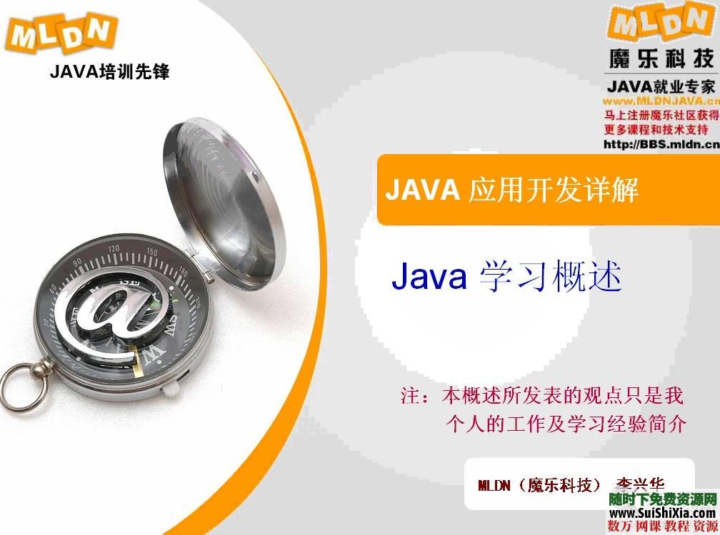 JAVA学习开发实战教程视频+书籍 电子书 第4张 JAVA学习开发实战教程视频+书籍 电子书 第4张