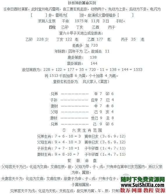 铁板神数6本资料合集打包下载 第4张 铁板神数6本资料合集打包下载 第4张