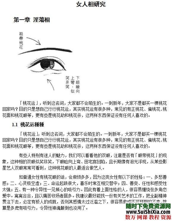 相术学习教程图解(手相+面相) 第1张 相术学习教程图解(手相+面相) 第1张