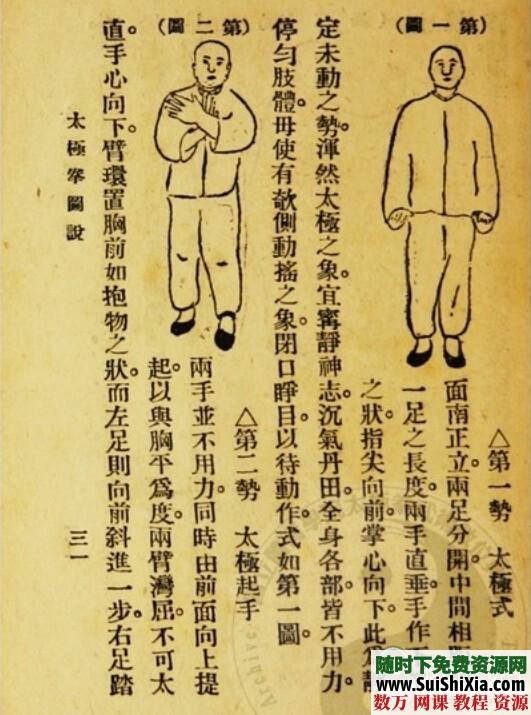 古书:太极拳图说图解两册 第8张 古书:太极拳图说图解两册 第8张