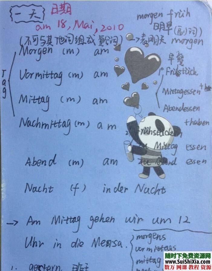 德语入门教程资料合集,十分有效 第1张 德语入门教程资料合集,十分有效 第1张