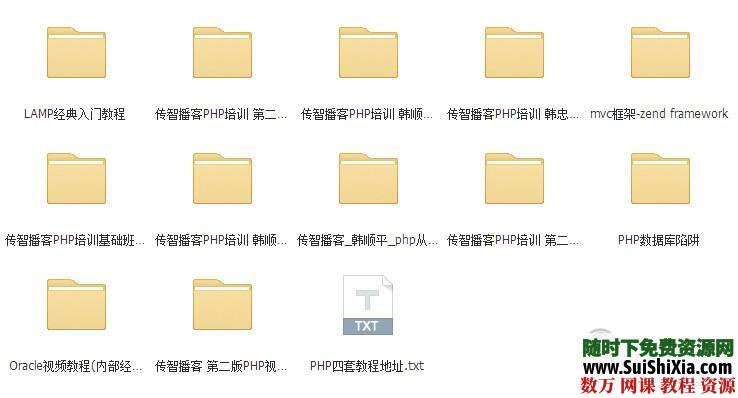 传智播客php基础班+就业班视频教程大全下载 第3张
