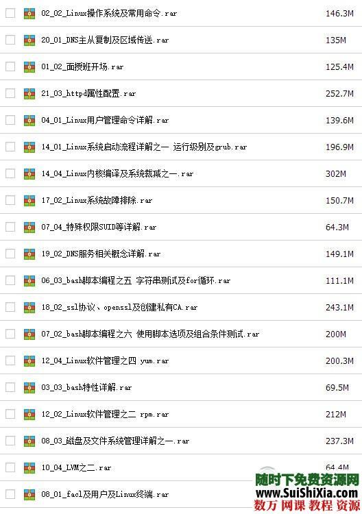 马哥运维linux全套初级、中级、高级视频教程 第1张 马哥运维linux全套初级、中级、高级视频教程 第1张