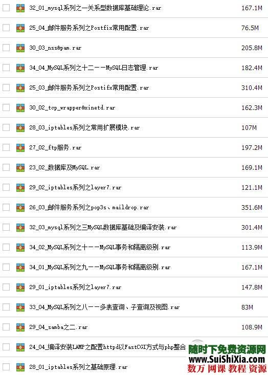 马哥运维linux全套初级、中级、高级视频教程 第3张 马哥运维linux全套初级、中级、高级视频教程 第3张