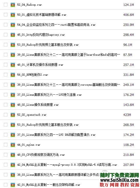 马哥运维linux全套初级、中级、高级视频教程 第4张 马哥运维linux全套初级、中级、高级视频教程 第4张