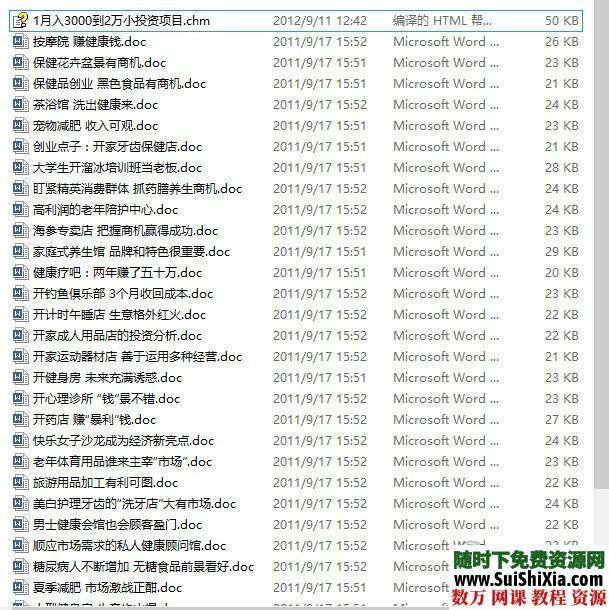 最新赚钱金点子项目上千个合集 第1张 最新赚钱金点子项目上千个合集 第1张