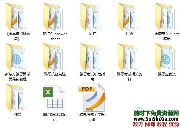 雅思资料教程大全打包 第3张 雅思资料教程大全打包 第3张