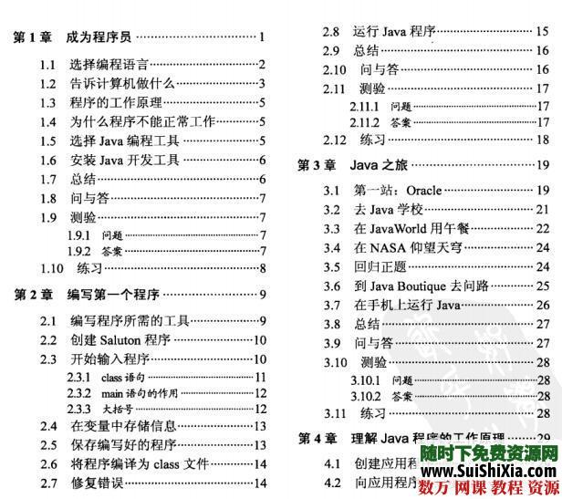 自学Java书籍打包下载 第4张
