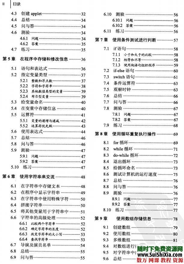 自学Java书籍打包下载 第5张
