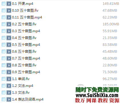 日语学习资料全集 第7张 日语学习资料全集 第7张